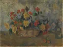 Oostindische kers en dahlia's in een mand van Paul Gauguin: figuren
