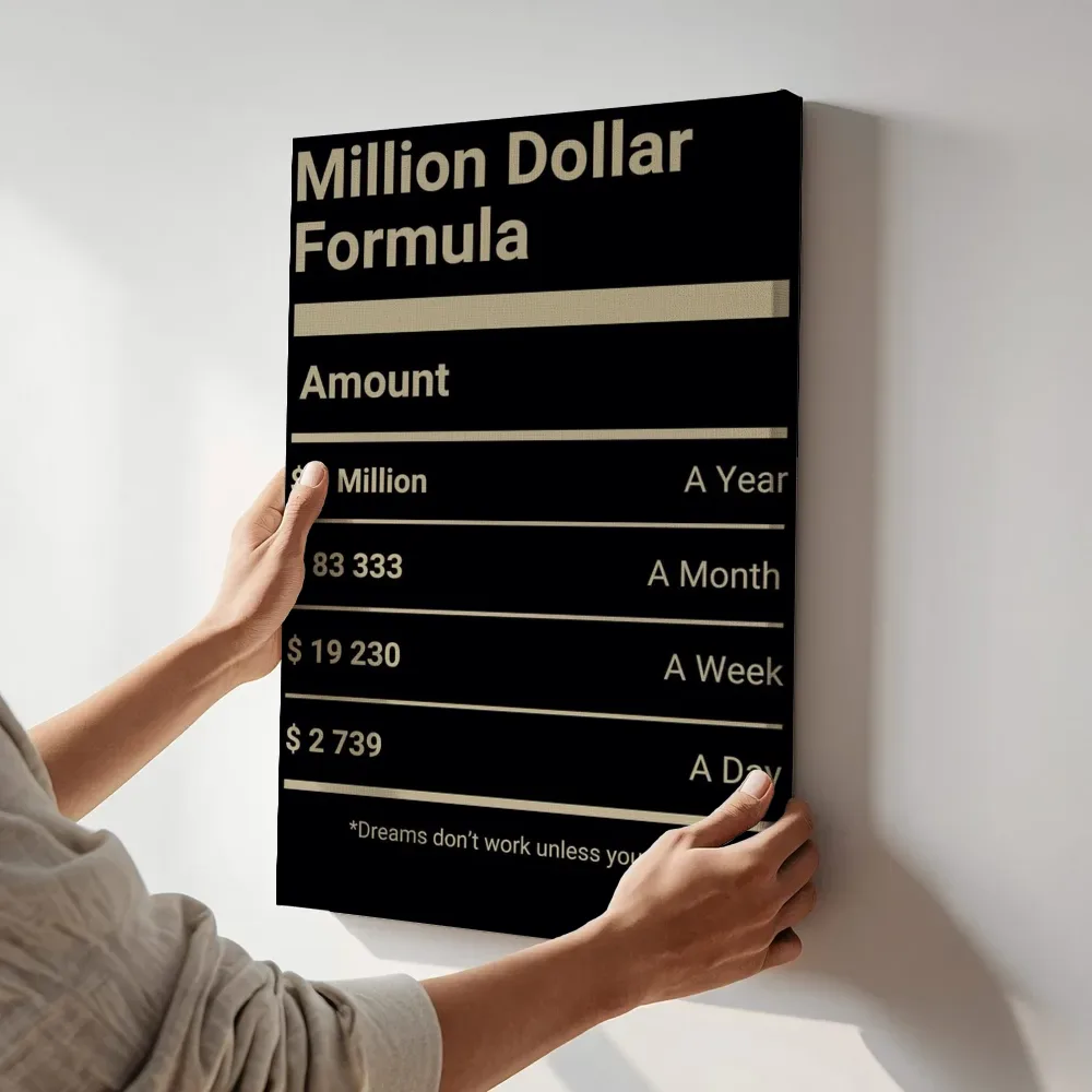 Sfeerimpressie: Million dollar Formula terwijl het aan de muur wordt gehangen